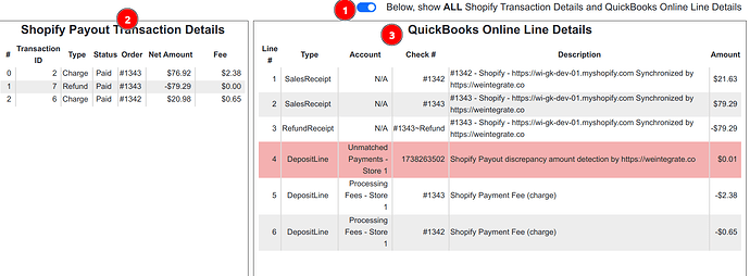 WeIntegrate Shopify Payout to QuickBooks Online Deposit Report - details