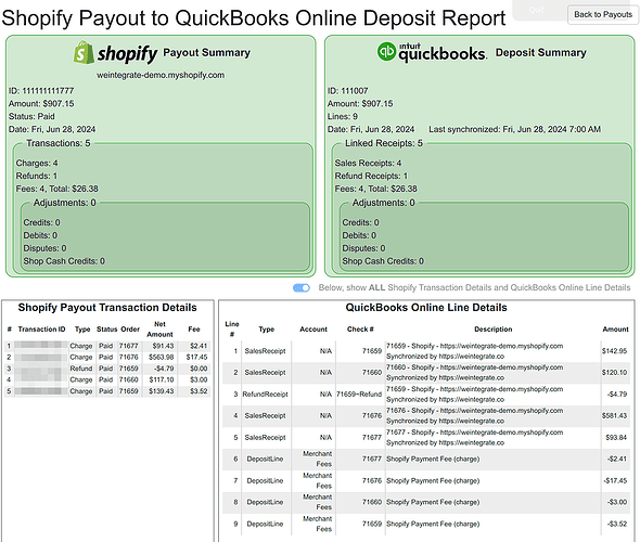WeIntegrate Shopify Payout to QuickBooks Online Deposit Report