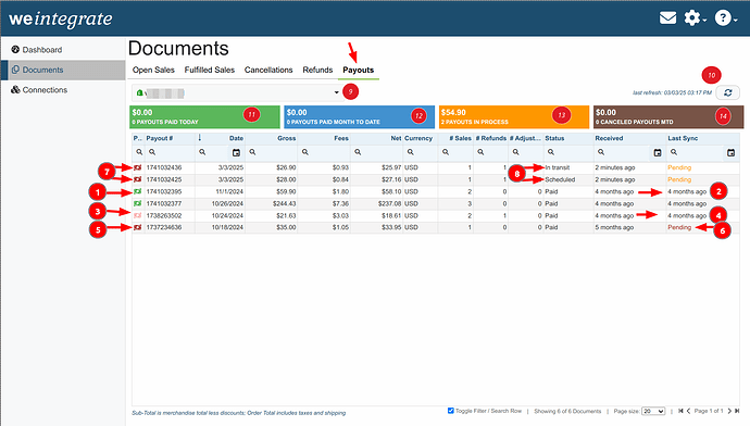 WeIntegrate Payouts - automated Shopify to QuickBooks Online integration690x392